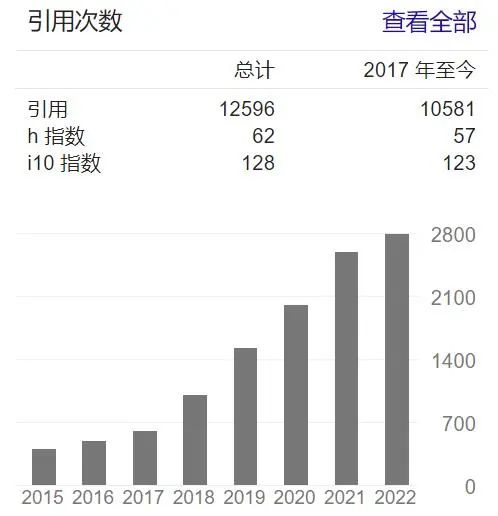 陆俊&吴天品，锂电最新Nature！