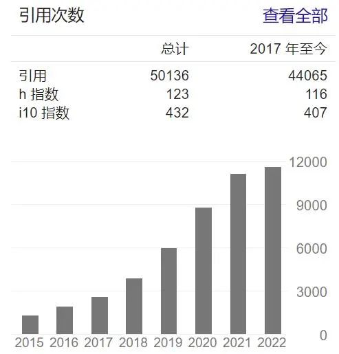 陆俊&吴天品，锂电最新Nature！