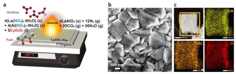 Nature子刊：理论计算加实验，筛选出LaAlO3用于高效催化2e−WOR产H2O2