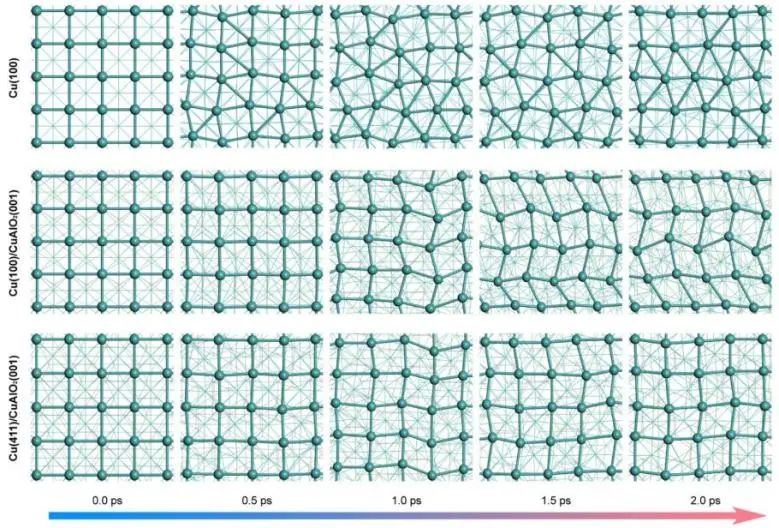 催化日报||顶刊集锦：EES/JACS/AFM/Nano Energy/ACS Catal/Small等