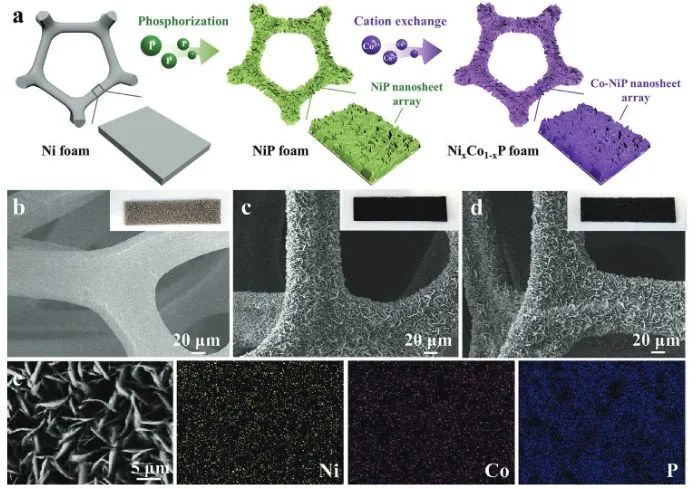 催化日报||顶刊集锦：EES/JACS/AFM/Nano Energy/ACS Catal/Small等