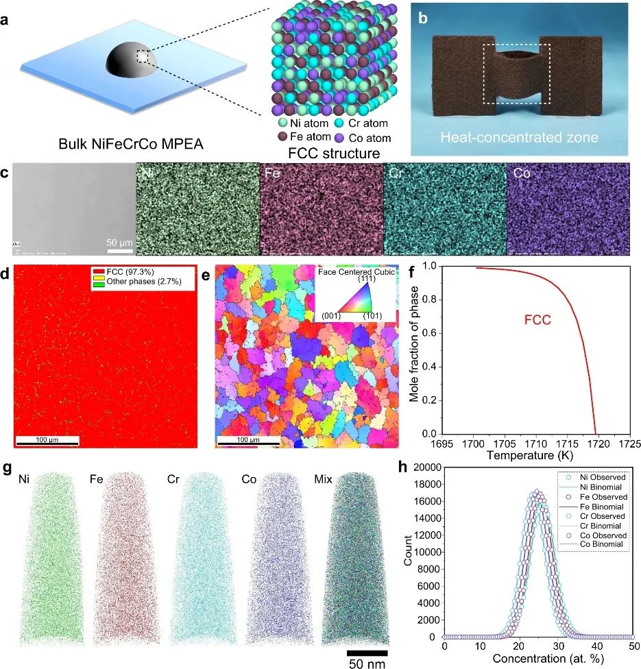 胡良兵等人，最新Nature子刊！