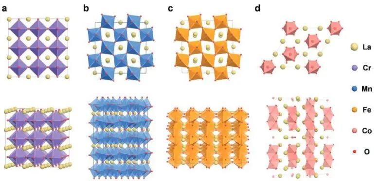 催化日报||顶刊集锦：EES/JACS/AFM/Nano Energy/ACS Catal/Small等