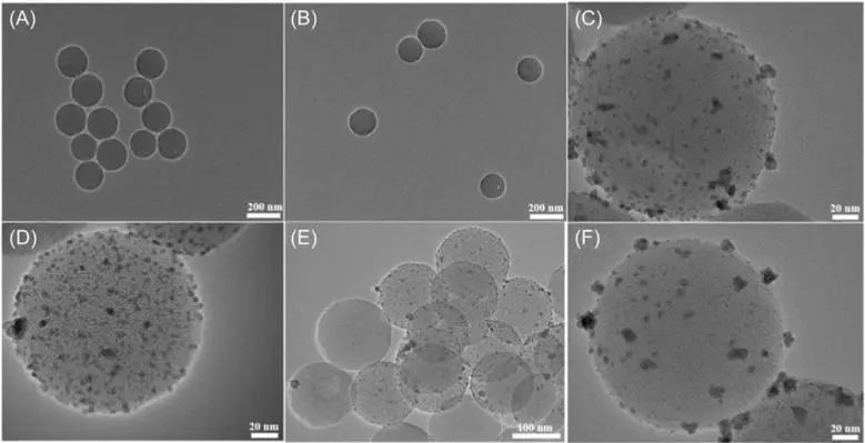 催化顶刊集锦：Angew.、Nat. Commun.、ACS Catalysis、ACS Energy Letters等