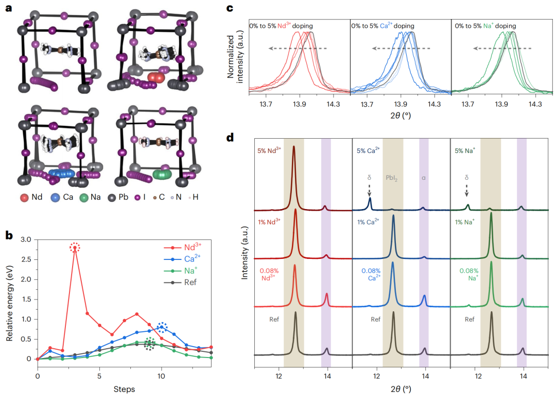 UCLA杨阳教授，最新Nature Materials！