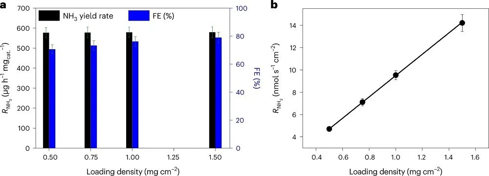 赵惠军&张海民，最新Nature子刊！