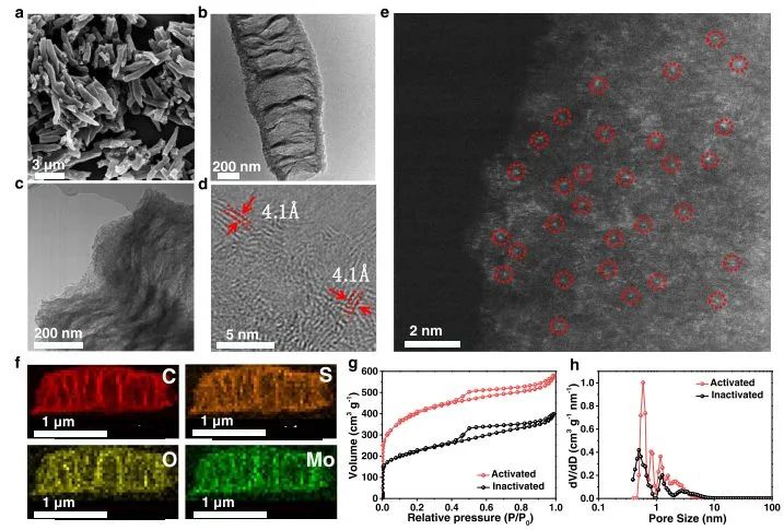 催化顶刊集锦：Nat. Commun.、JACS、AFM、ACS Catal.、ACS Nano、Small等