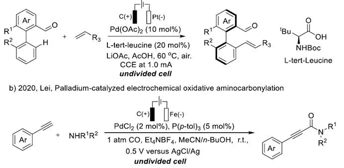 催化顶刊集锦：Nature、JACS、Angew.、CEJ、ACB等成果精选！