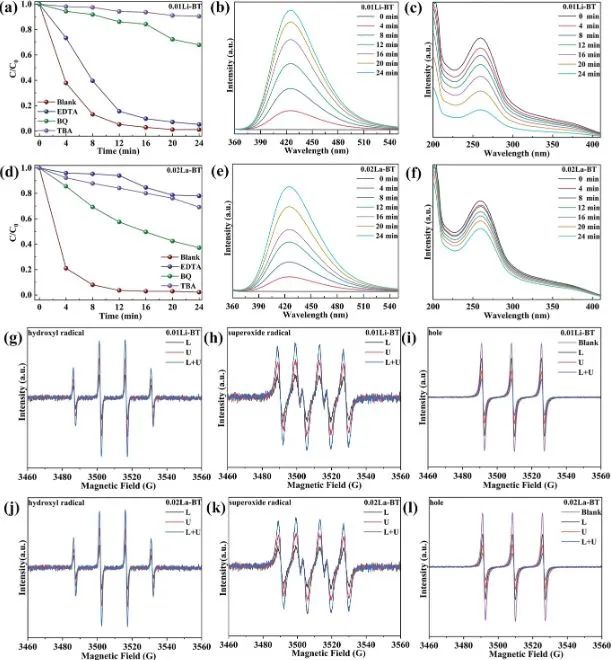 催化顶刊集锦：Nature子刊.、Angew.、AFM、ACS Catalysis、ACS Nano、Small等