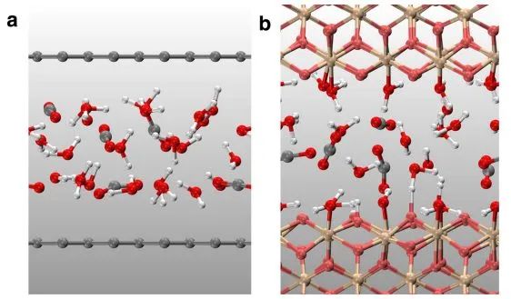 Nature子刊：利用AIMD模拟，揭示纳米限制促进CO2在超临界水中的反应