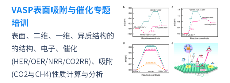 VASP计算零基础入门培训：晶体结构、电子、弹性、光学、磁性、电池、催化性质计算