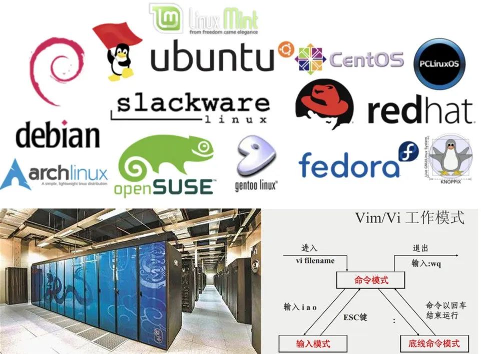 VASP计算零基础入门培训：晶体结构、电子、弹性、光学、磁性、电池、催化性质计算