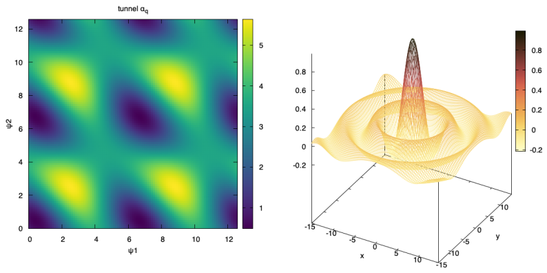 VASP电池计算专题培训：Li离子电池/燃料电池/电位/容量/离子扩散/析氢反应/氧还原反应/自由能/过电位