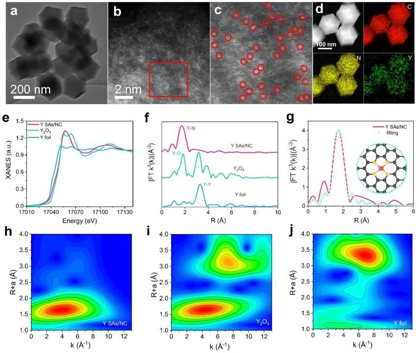 李亚栋/王定胜/温珍海，最新JACS！