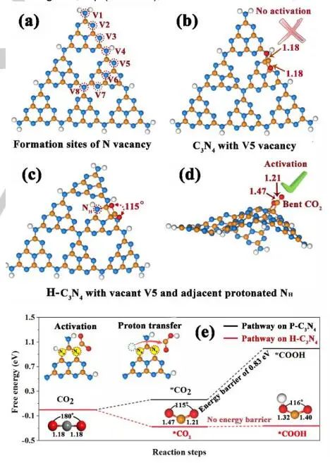 催化顶刊集锦：Angew.、Nature子刊、AFM、Small、Nano Res.等成果