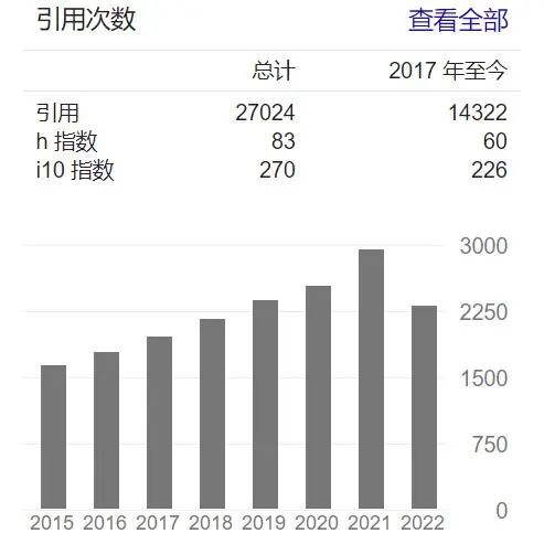 多金还高产！这位MIT教授，2022年首登Nature！