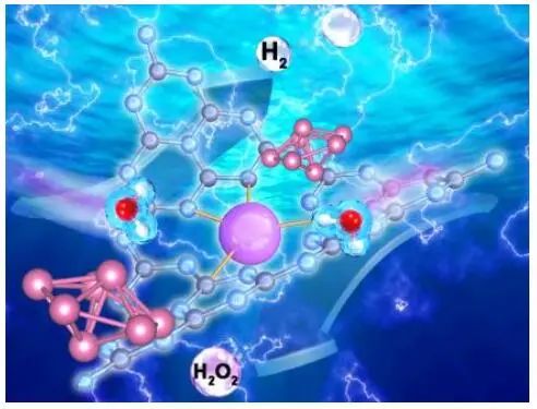 黄洪伟​Angew：AgSA+C-CN高效压电催化纯水分解