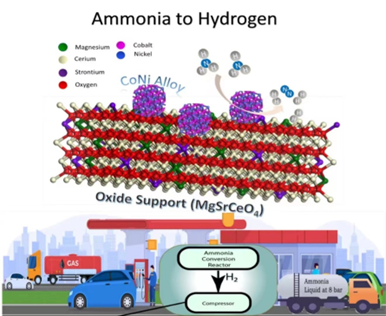 八篇顶刊集锦：ACS Energy Letters、EES、JACS、Angew. 等计算+实验成果精选！