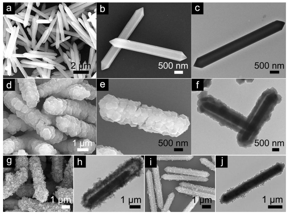 于乐/楼雄文最新Angew.：玩转MOF，设计蛋黄-壳结构OER电催化剂！