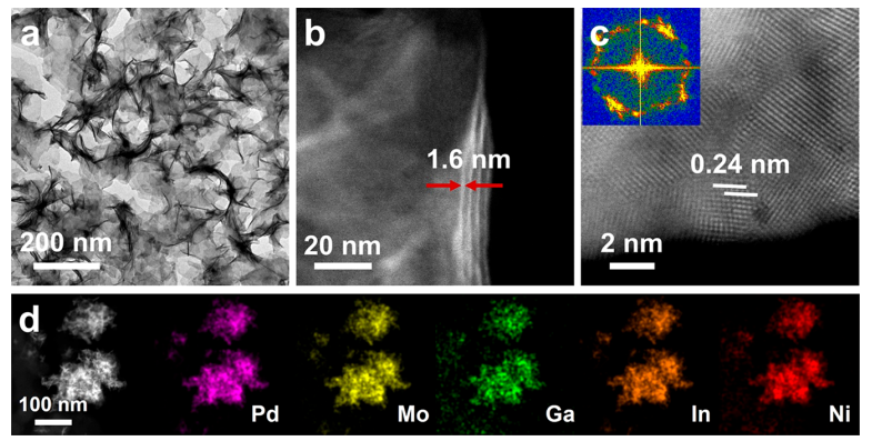 ACS Catalysis：五元高熵合金纳米片，比铂还强的析氢性能！