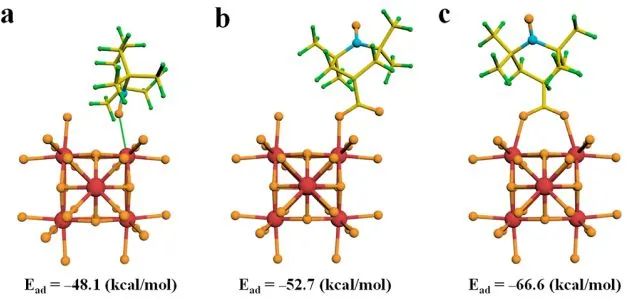 最新顶刊集锦：Nature子刊、JACS、AFM、ACS Nano、ACS Catal.、Small等