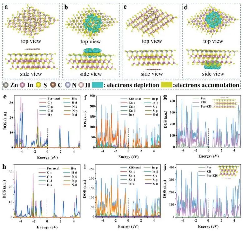 八篇催化顶刊：Nature子刊、EES、AM、AFM、Nano Letters、ACS Nano等成果集锦！