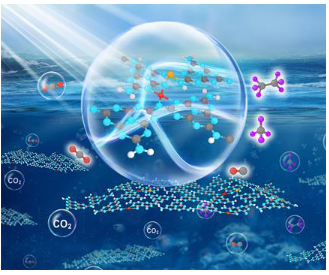 八篇顶刊集锦：ACS Energy Letters、EES、JACS、Angew. 等计算+实验成果精选！