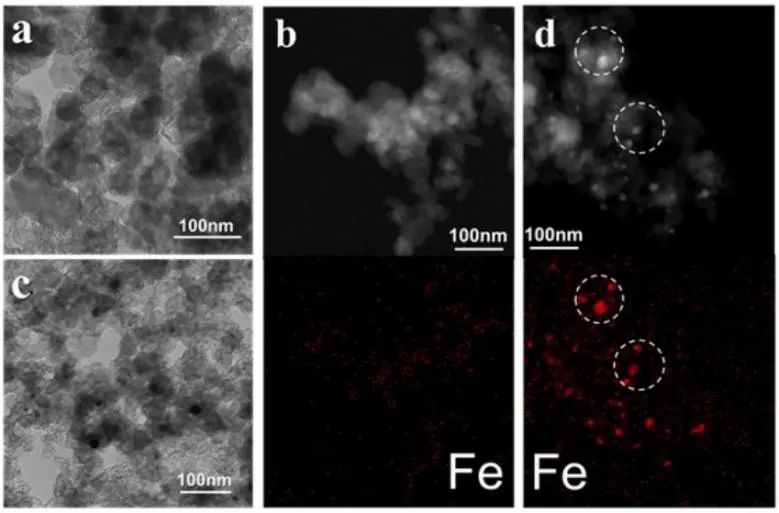 最新催化顶刊：JACS、EES、AM、AFM、ACS Catalysis、Nano Letters、NML等成果集锦！