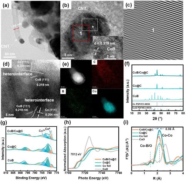 催化顶刊集锦：JACS、Angew.、Joule、AM、AFM、ACS Catal.、Nano Lett.等