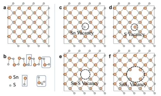 八篇顶刊速递：Nature子刊、Angew.、JACS、AM、AFM、ACS Catalysis等！