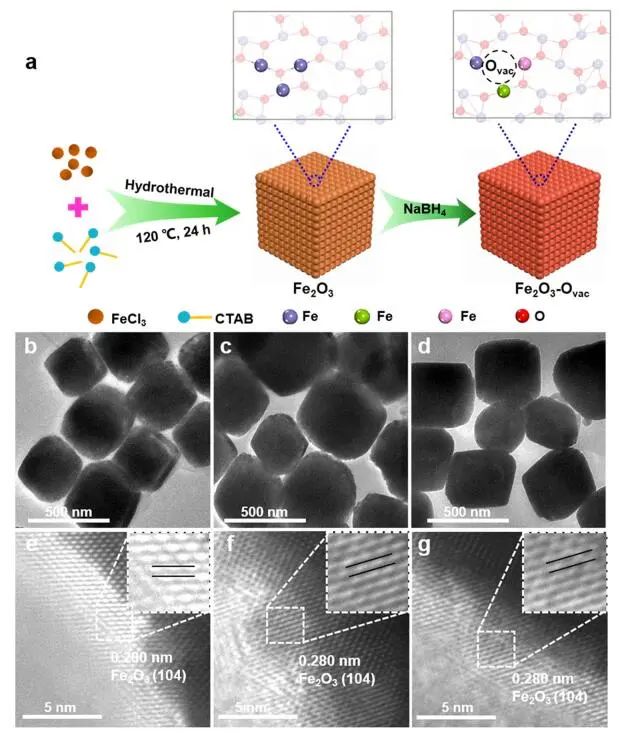 ​兰州化物所崔新江Nature子刊：多个活性位点助力羰基化反应