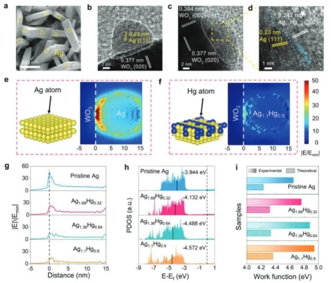 催化顶刊集锦：JACS、Nature子刊、Angew.、AFM、Adv. Sci.、ACS Catal.等成果