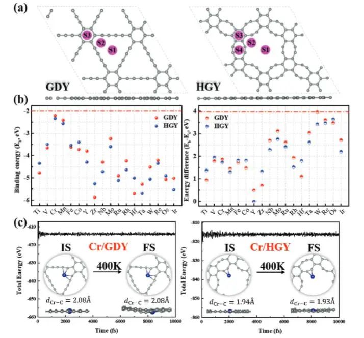 催化顶刊集锦：JACS、Angew.、Joule、AM、AFM、ACS Catal.、Nano Lett.等