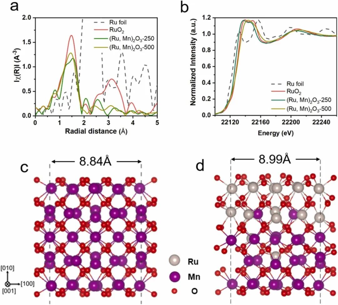 催化顶刊合集：Joule、Angew、AFM、AEM、CEJ、Nano Energy、ACB等！