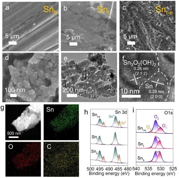 ​上交钟恒课题组ACS Catalysis：热电化学诱导动态Snδ+/Sn界面，用于直接碳酸氢盐还原生成甲酸盐