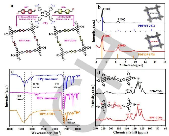 计算结合实验，8篇顶刊速递：AM、Nature子刊、Angew.、JACS等！