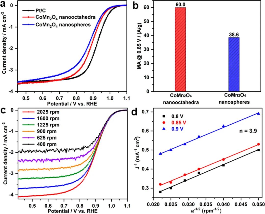 ​ACS Energy Letters：{101} CoMn2O4尖晶石面增强氧还原性能