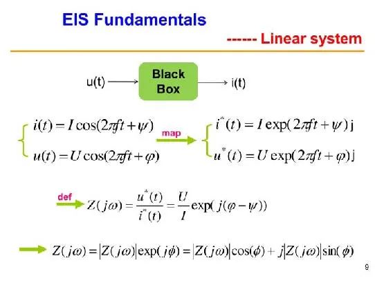 超详细！电化学阻抗谱（EIS）基础