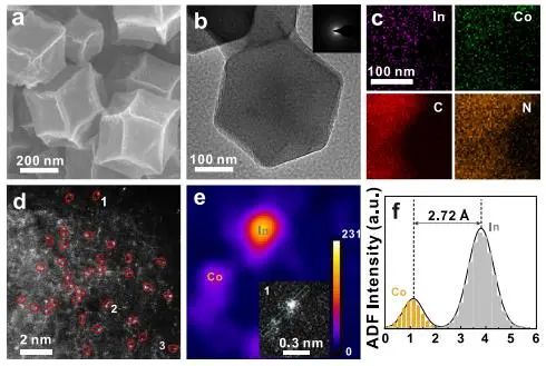 催化顶刊集锦：Nature子刊、JACS、EES、Angew.、AFM、ACS Catal.等