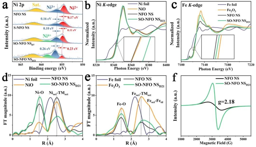 催化顶刊合集：AM、JACS、Angew.、ACS Energy Letters、ACS Catalysis、CEJ等成果！