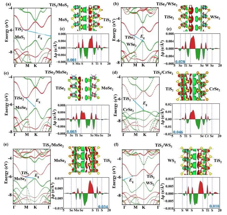 催化顶刊集锦：JACS、Nature子刊、Angew.、AFM、Adv. Sci.、ACS Catal.等成果