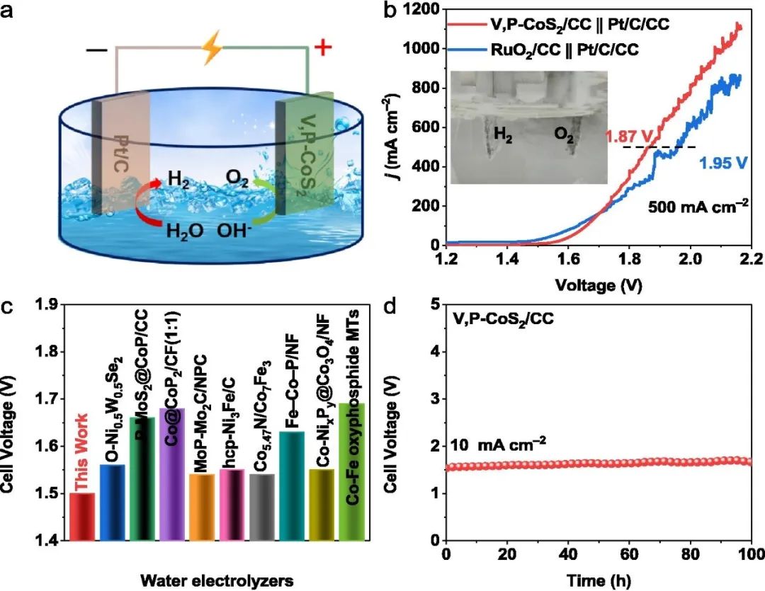 催化顶刊合集：Joule、Angew、AFM、AEM、CEJ、Nano Energy、ACB等！