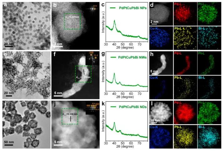 催化顶刊集锦：Angew.、JACS、Chem、AM、ACS Catal.、ACS Nano、Nano Lett.等成果