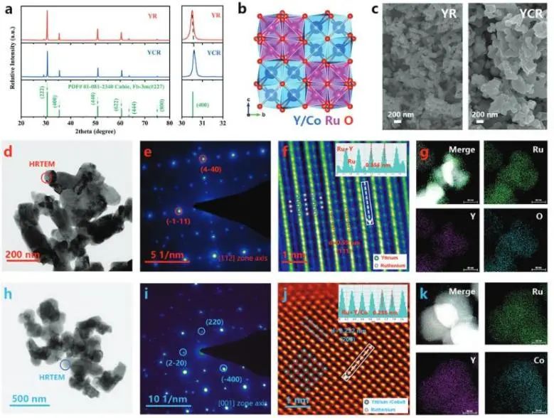 催化顶刊集锦：Nature子刊、JACS、Angew.、AM、AFM、Adv. Sci.、ACS Catal.等