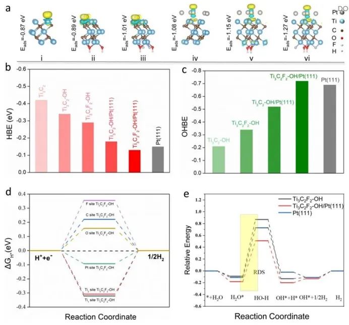 催化顶刊集锦：JACS、ACS Catalysis、Small、JMCA、CEJ、Angew、Carbon Energy等成果