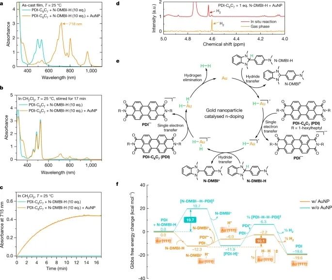 3个月后，南方科技大学再发Nature！