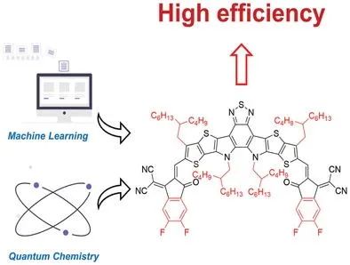 ​机器学习顶刊汇总：Science子刊、Adv.Sci.、JMCA、ACS AMI、ES&T等成果