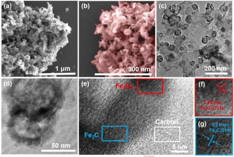 Angew.：氧空位耦合Fe3C/Fe3O4异质结构，实现高选择性电还原N2制NH3