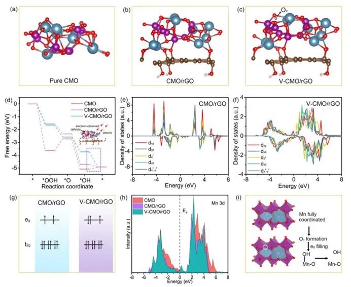 催化顶刊合集：Nature子刊、AM、AFM、ACB、CEJ、Nano Energy等成果！