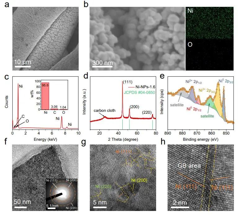 催化顶刊集锦：EES、ACS Catalysis、AEM、AFM、ACS Nano、Small、Nano Lett.等